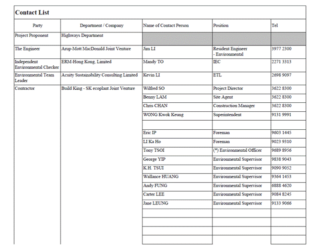 A list of a company
AI-generated content may be incorrect.